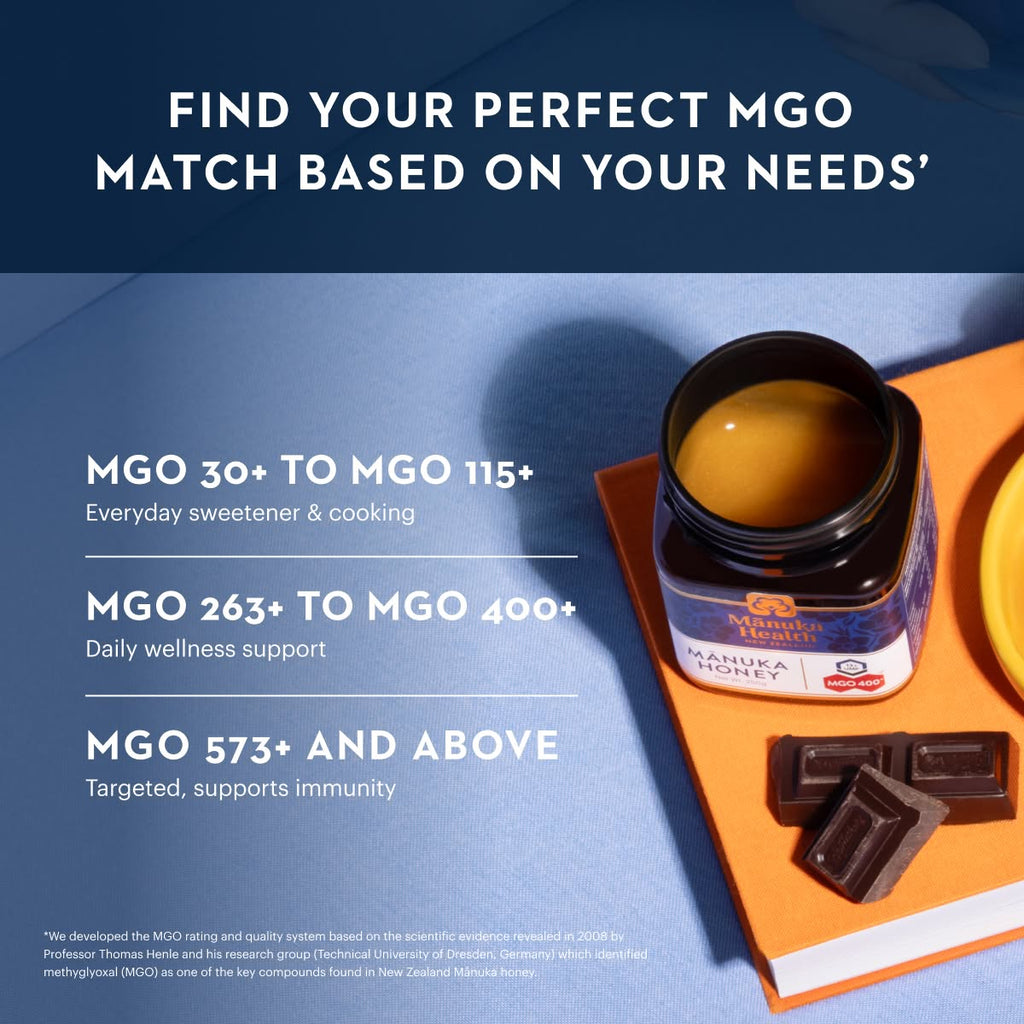 Original MGO 115+ Manuka Honey NZ