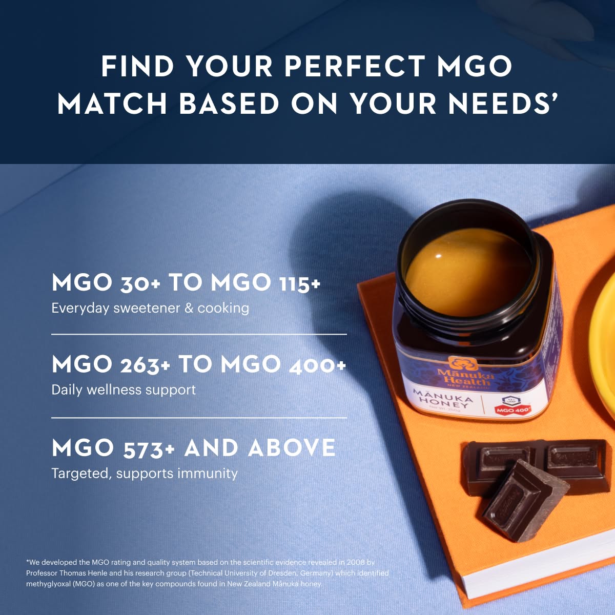 Original MGO 400+ Manuka Honey NZ